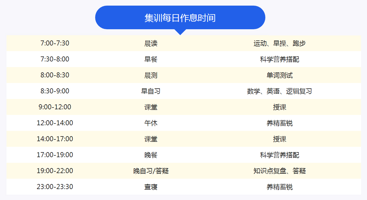 徐州社科赛斯mpacc暑期集训营每日作息时间安排表